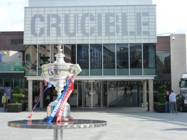 VM i Snooker 2020 – Sheffield
